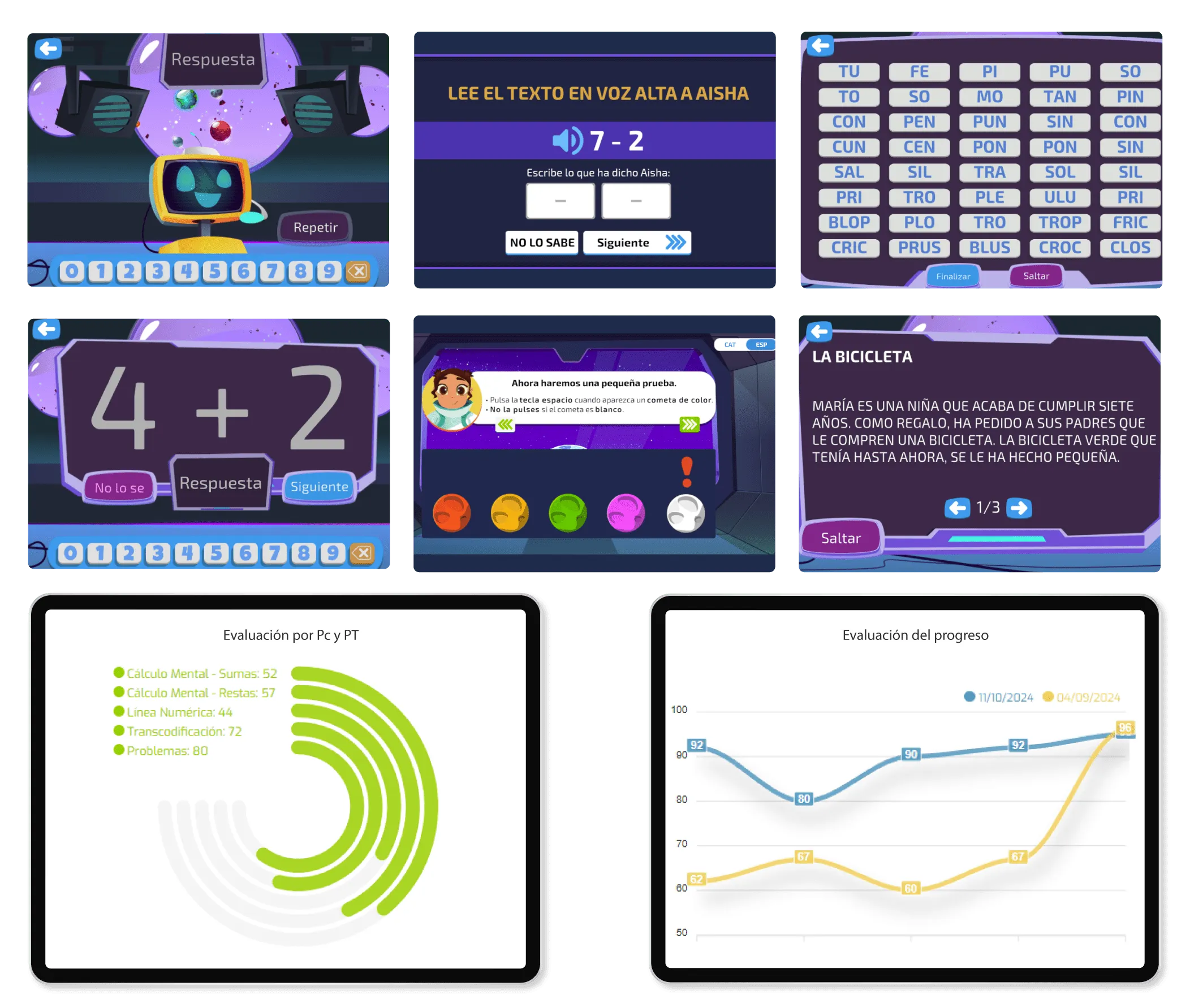 NeurekaTEST battery: reading, calculation and attention activities and progress charts
