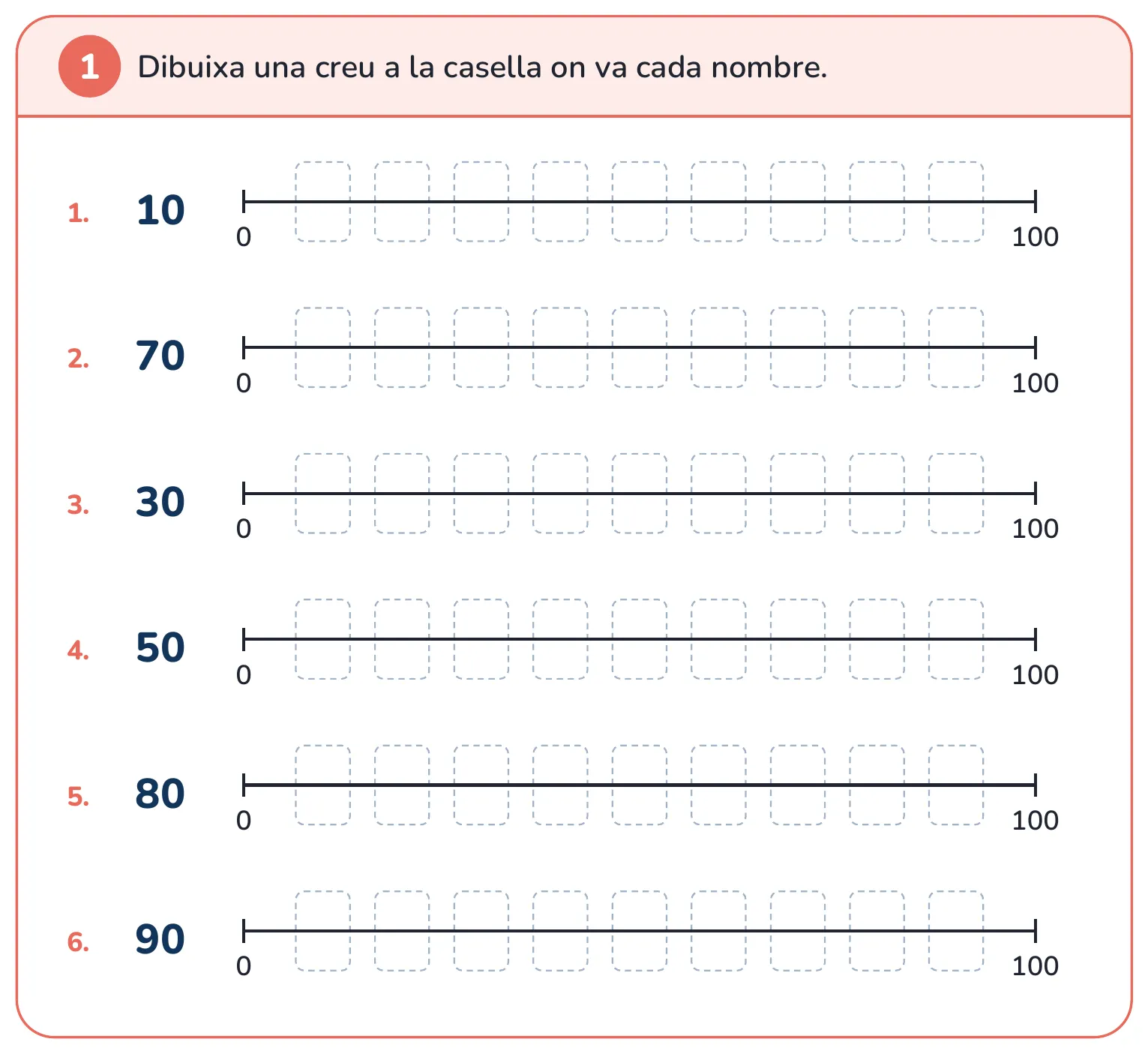 Fitxa de matemàtiques: posa cada nombre al seu lloc de la recta numèrica del 0 al 100