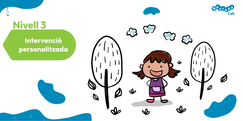 Nivell 3 de l’RTI: intervenció personalitzada, amb una nena dibuixada sola entre dos arbres